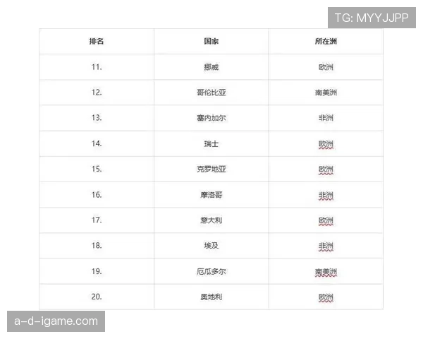 荷兰队2026世界杯出线前景分析：阵容实力与小组对手对比